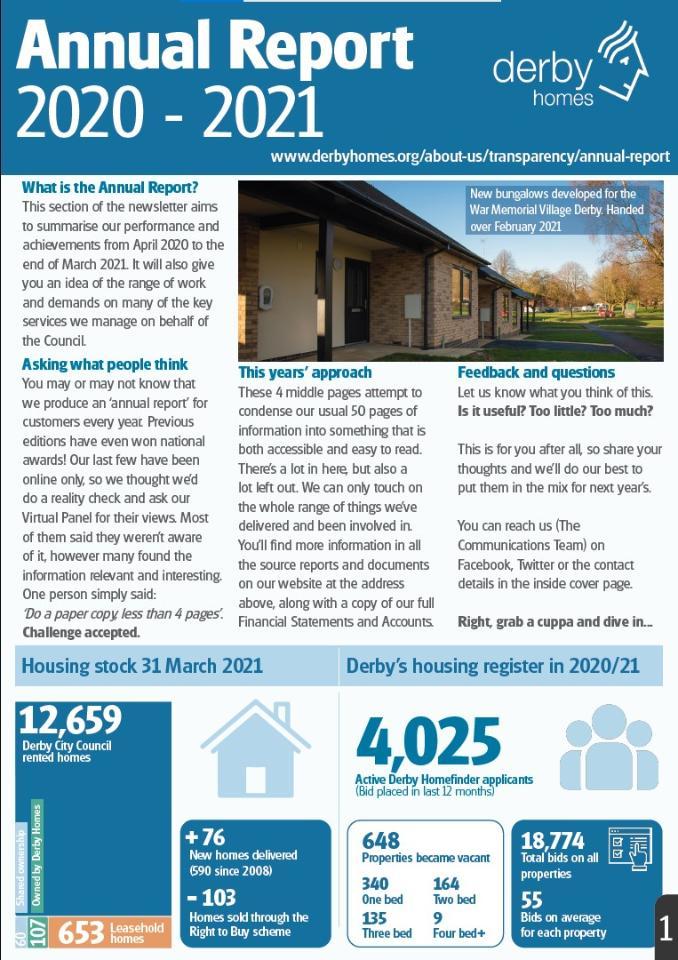 Derby Homes Annual Report 2020/21